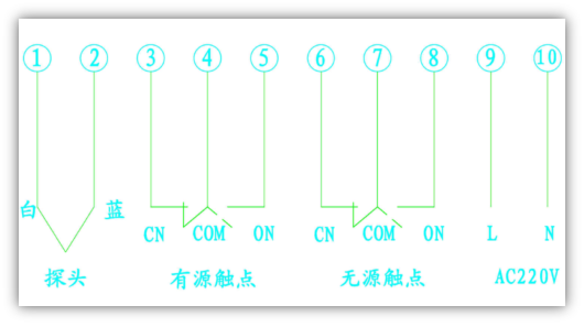 &#24320;&#20113;&#25163;&#26426;